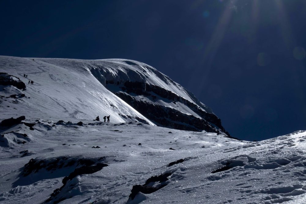Chimborazo — PEAKS Ecuador